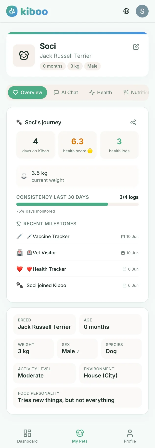 Screenshot della panoramica dell'app di health score per animali